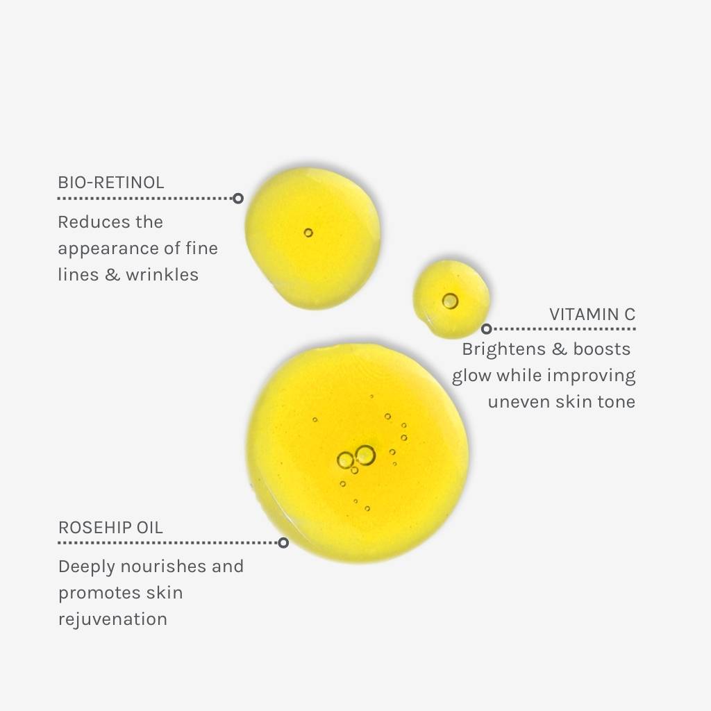 Texture swatch of bio-retinol + c booster with annotations showing benefits of ingredients like bio-retinol, vitamin c and rosehip oil
