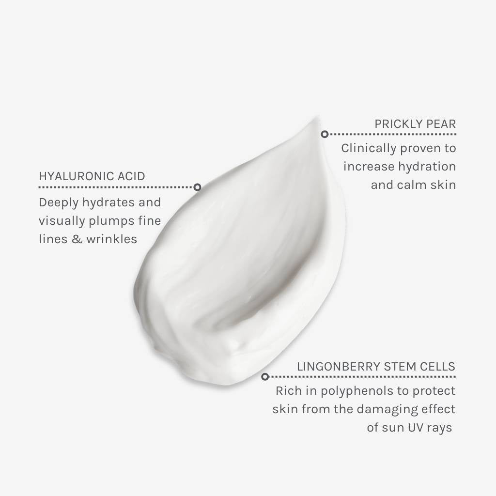 Texture swatch of Climate Defence SPF30 with annotations showing benefits of ingredients like lingonberry stem cells, hyaluronic acid and prickly pear