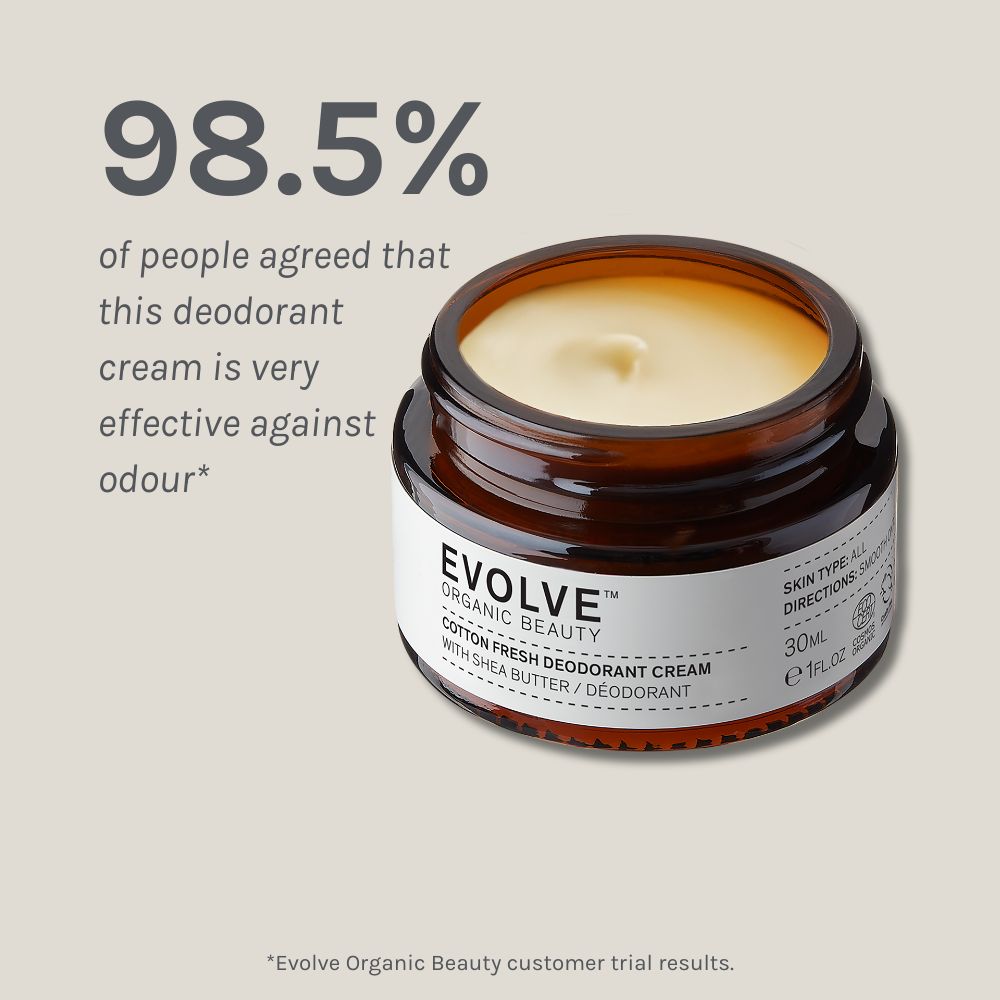 Cotton Fresh Deodorant jar with black lid on dark beige background showing results of a positive consumer panel test