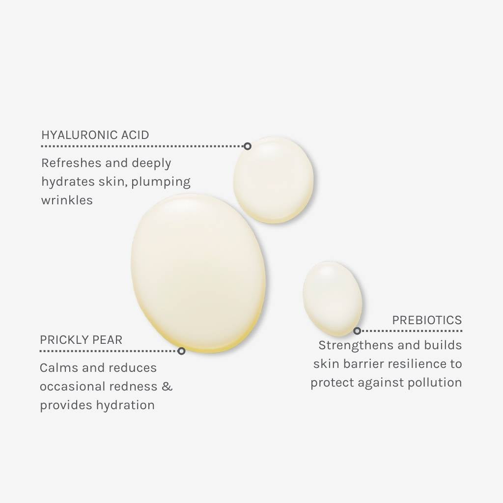 Texture swatch of daily defence moisture mist with annotations showing benefits of ingredients like hyaluronic acid, prickly pear and prebiotics