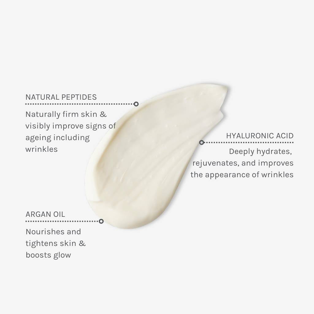 Texture swatch of daily renew with annotations showing benefits of ingredients like natural peptides, hyaluronic acid and argan oil