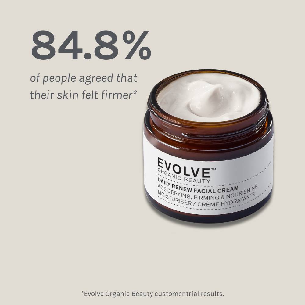 Daily Renew Facial Cream packshot on dark beige background showing results of a positive consumer panel test