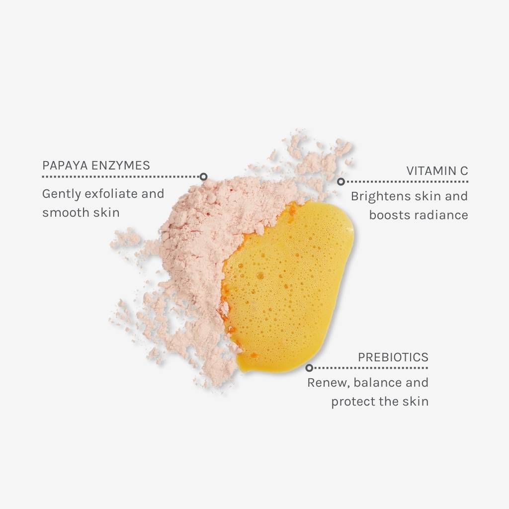 Texture swatch of enzyme + vitamin c powder cleanser with annotations showing benefits of ingredients like papaya enzymes, vitamin c and prebiotics