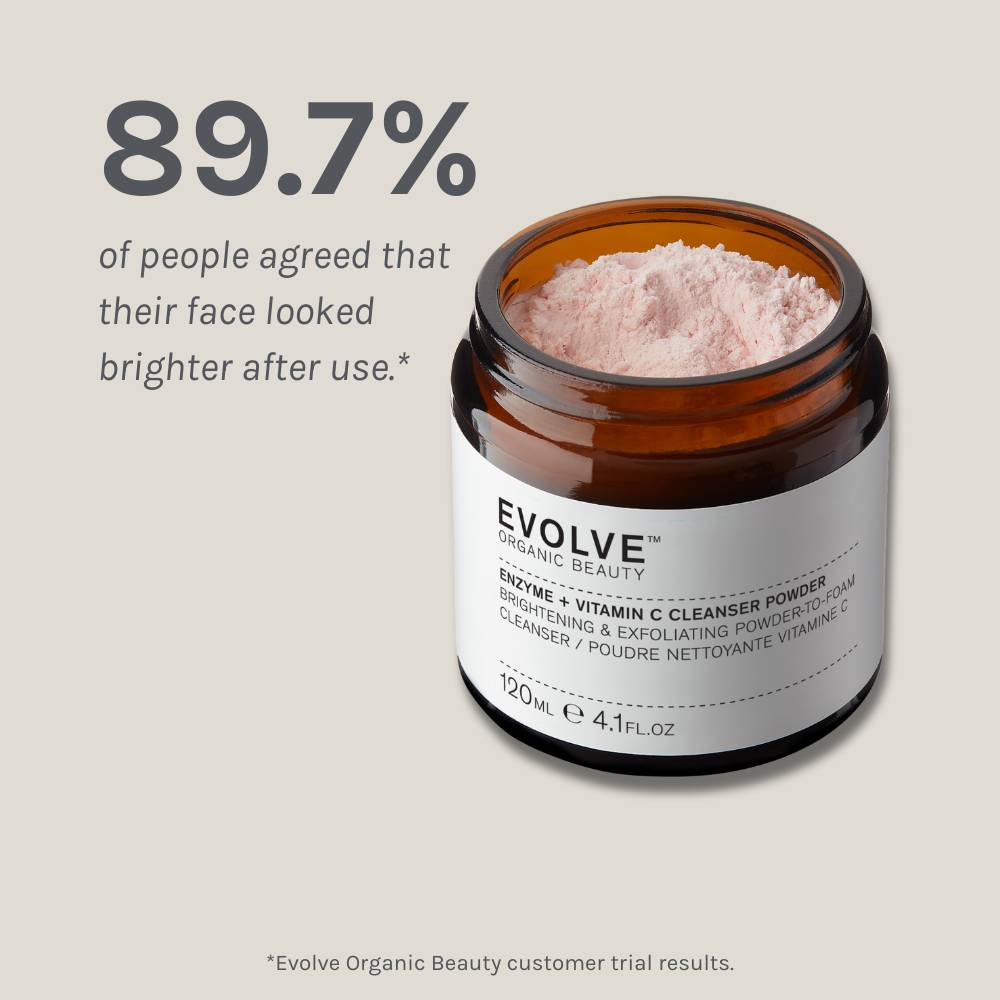 enzyme + vitamin c powder cleanser packshot on beige background showing results of a positive consumer panel test