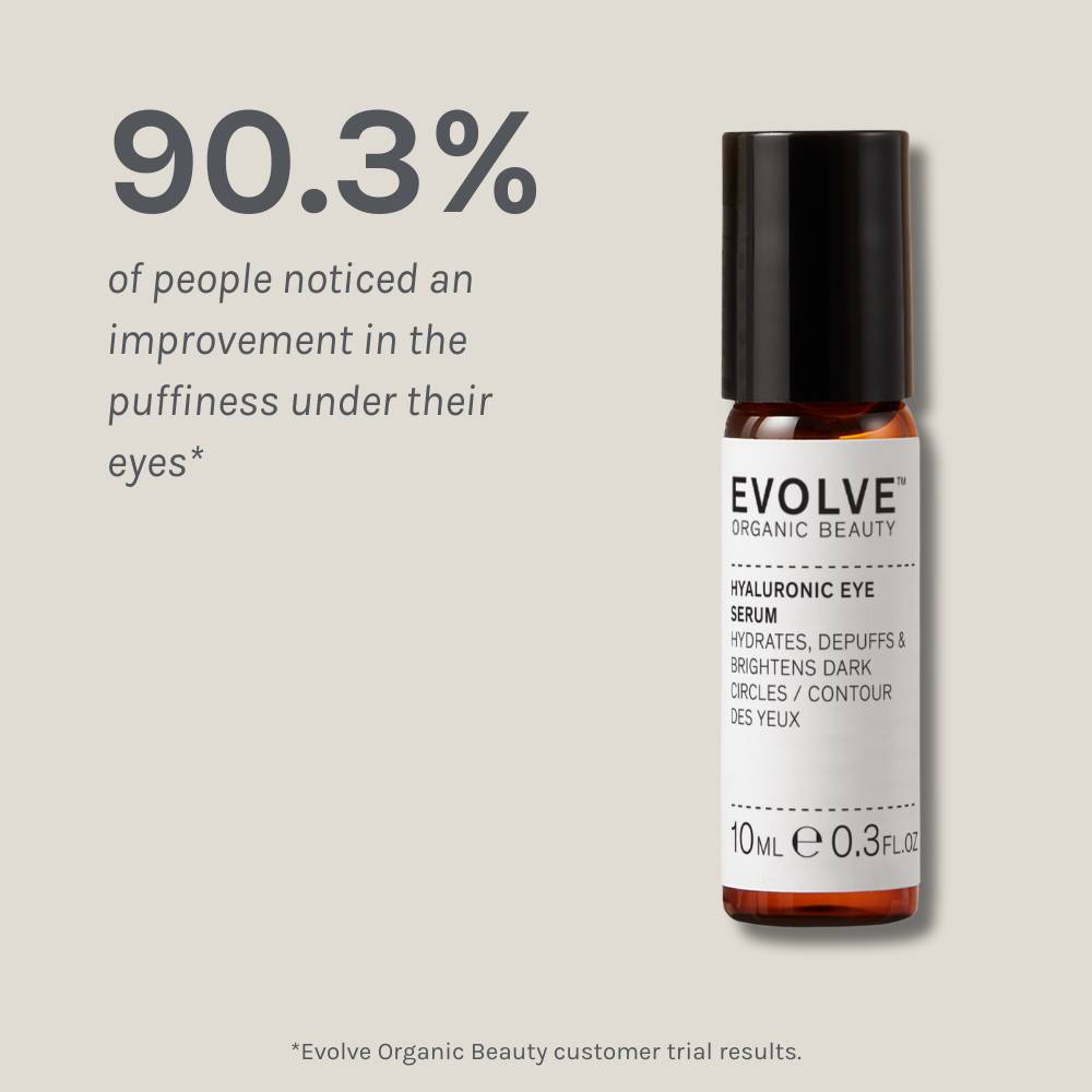 hyaluronic eye serum packshot on dark beige background showing results of a positive consumer panel test