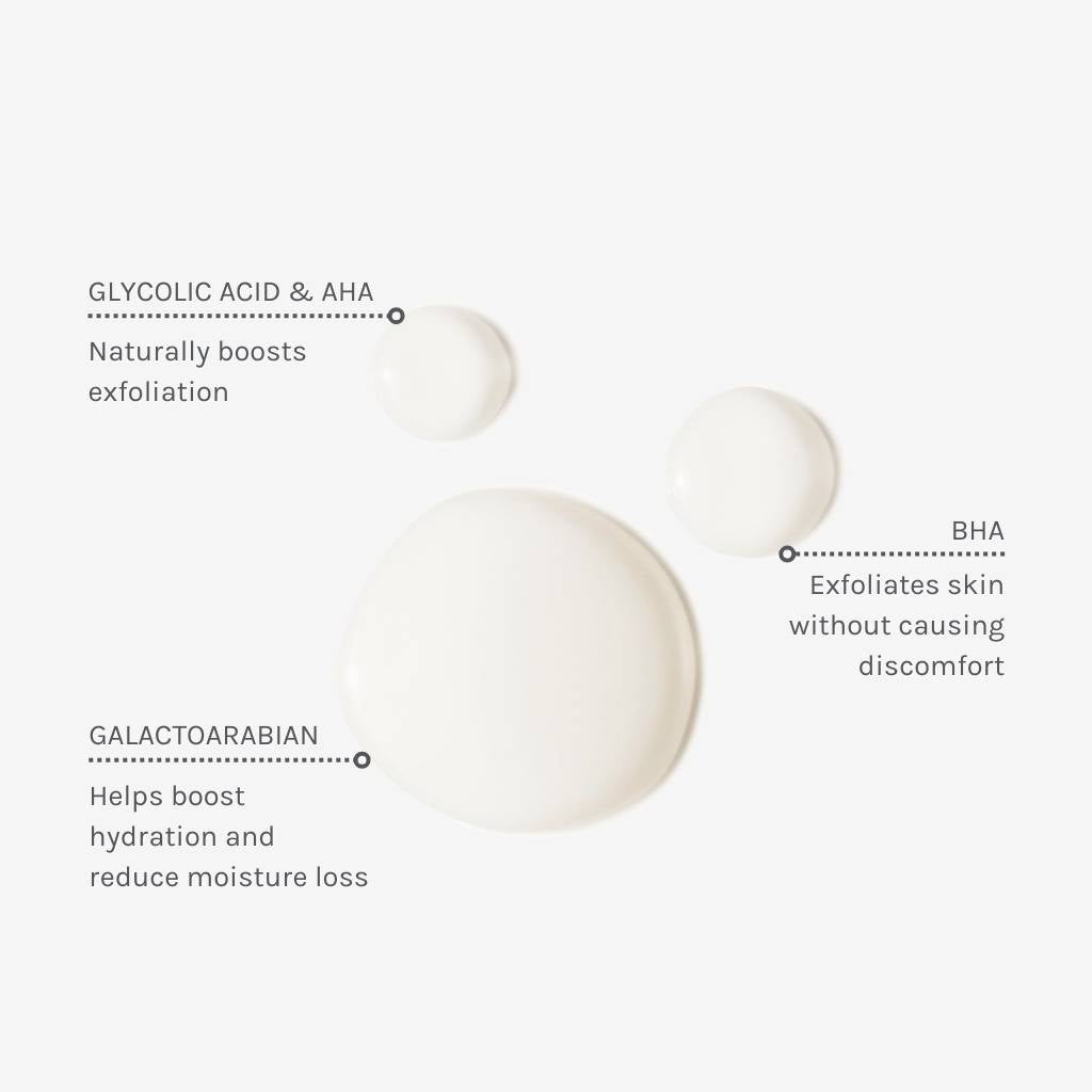 Texture swatch of liquid radiance glycolic toner with annotations showing benefits of ingredients like glycolic acid and aha, bha and galactoarabian