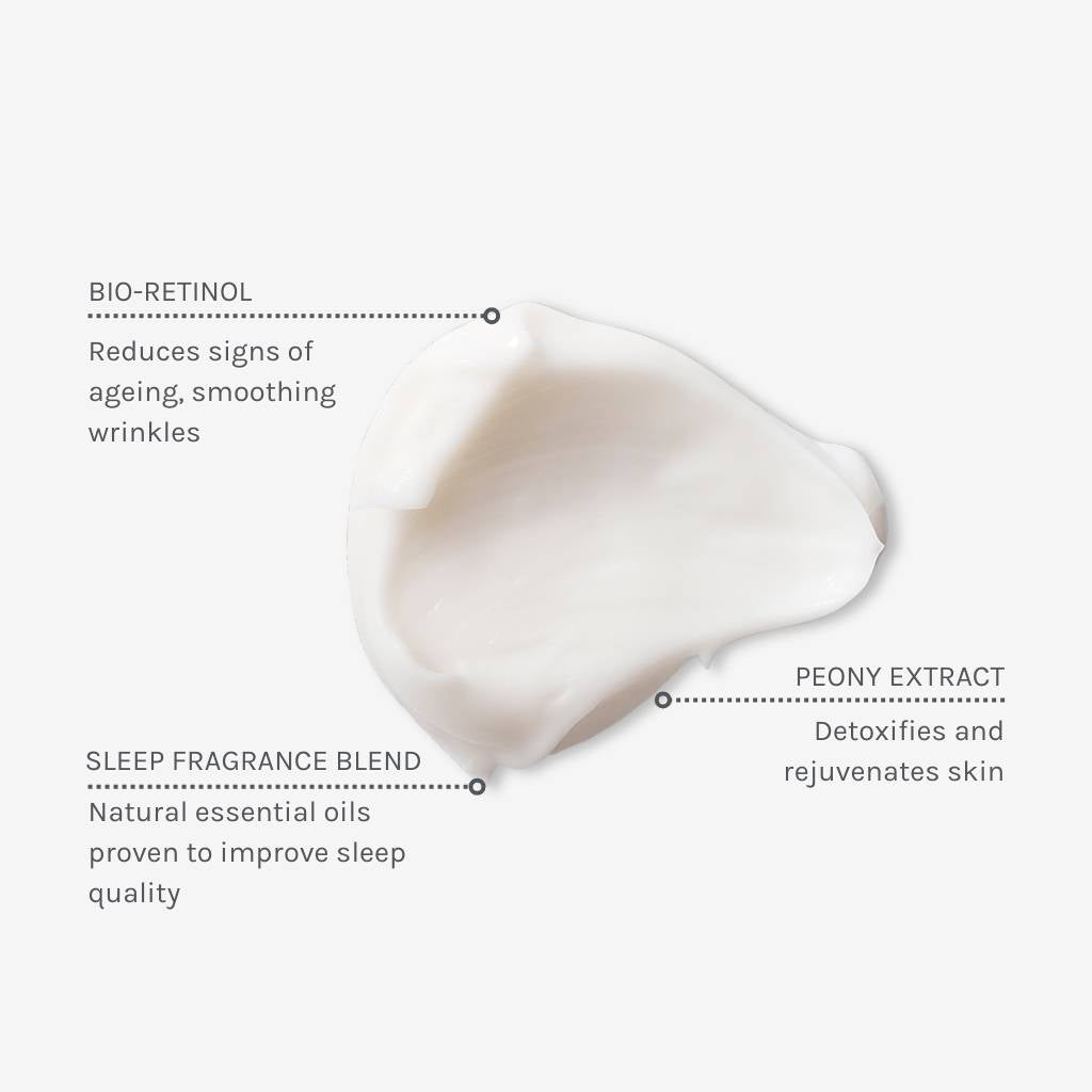 Texture swatch of nightly renew cream with annotations showing benefits of ingredients like bio-retinol, peony extract and sleep fragrance blend
