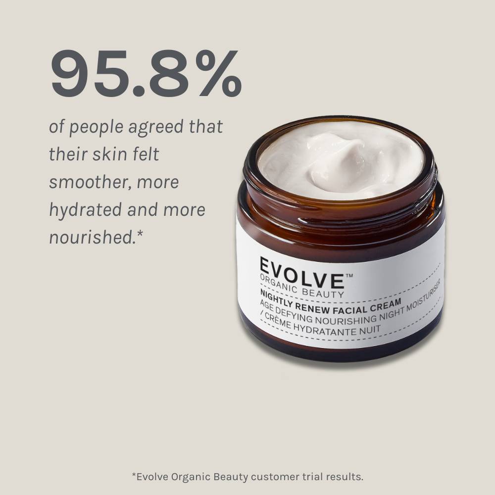 Nightly Renew Facial Cream packshot on dark beige background showing results of a positive consumer panel test