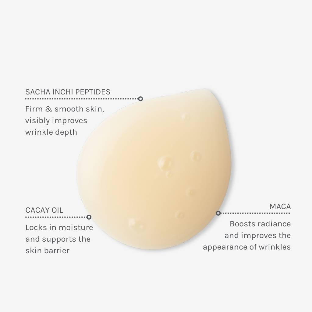 Texture swatch of peptide 360 serum with annotations showing benefits of ingredients like sacha inchi peptides, maca and cacay oil