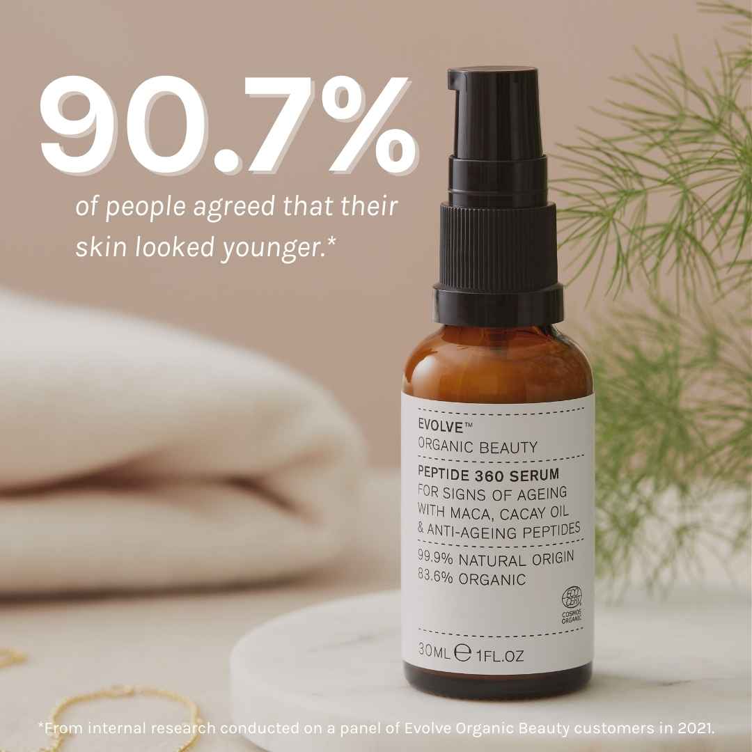 Peptide 360 Serum - Outlet