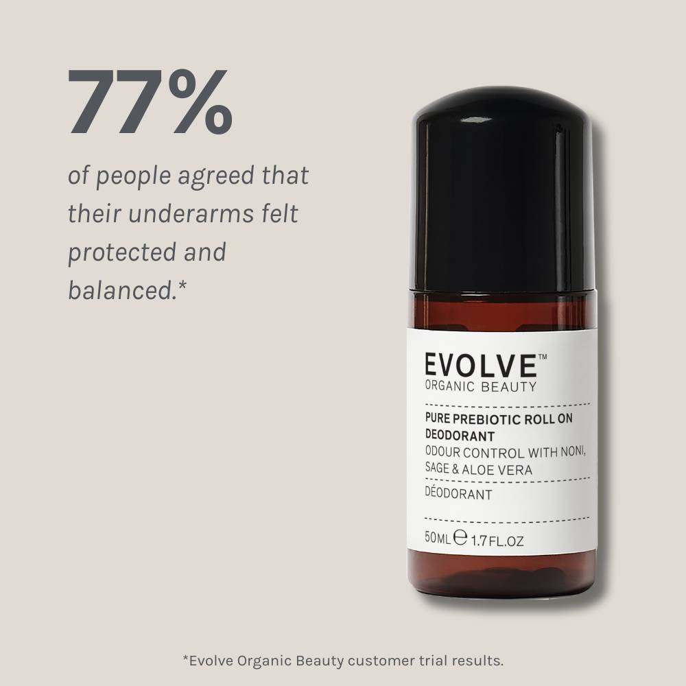 Pure Prebiotic Roll On Deodorant bottle on dark beige background showing results of a positive consumer panel test