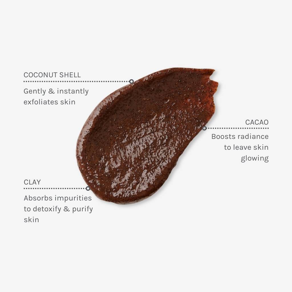 Swatch of radiant glow 2-in-1 mask scrub with captions explaining the benefits of three key ingredients including coconut shell, cacao and clay