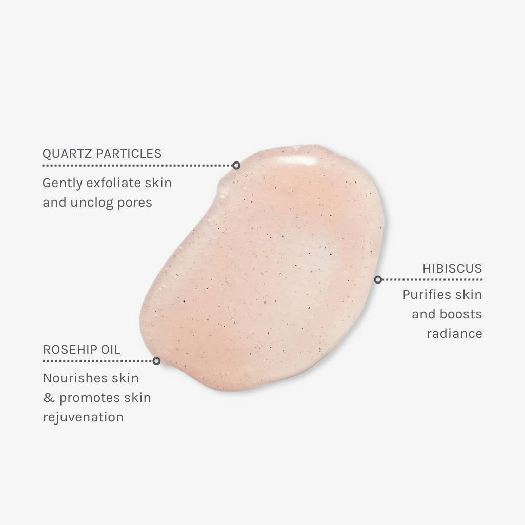 Swatch of Rose Quartz Facial Polish with three captions explaining the benefits of the three key ingredients