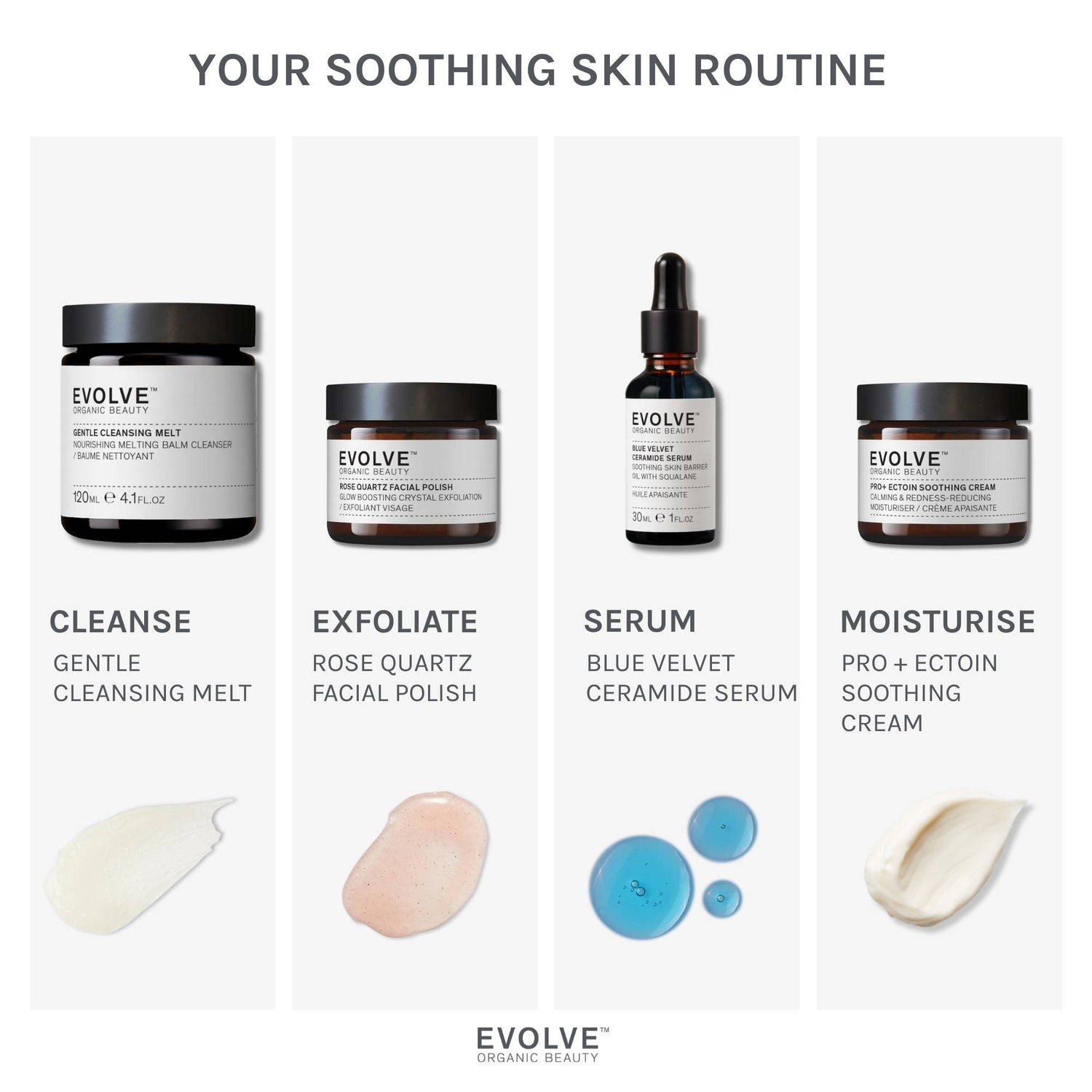 infographic showing a simple 4 step routine with recommended products