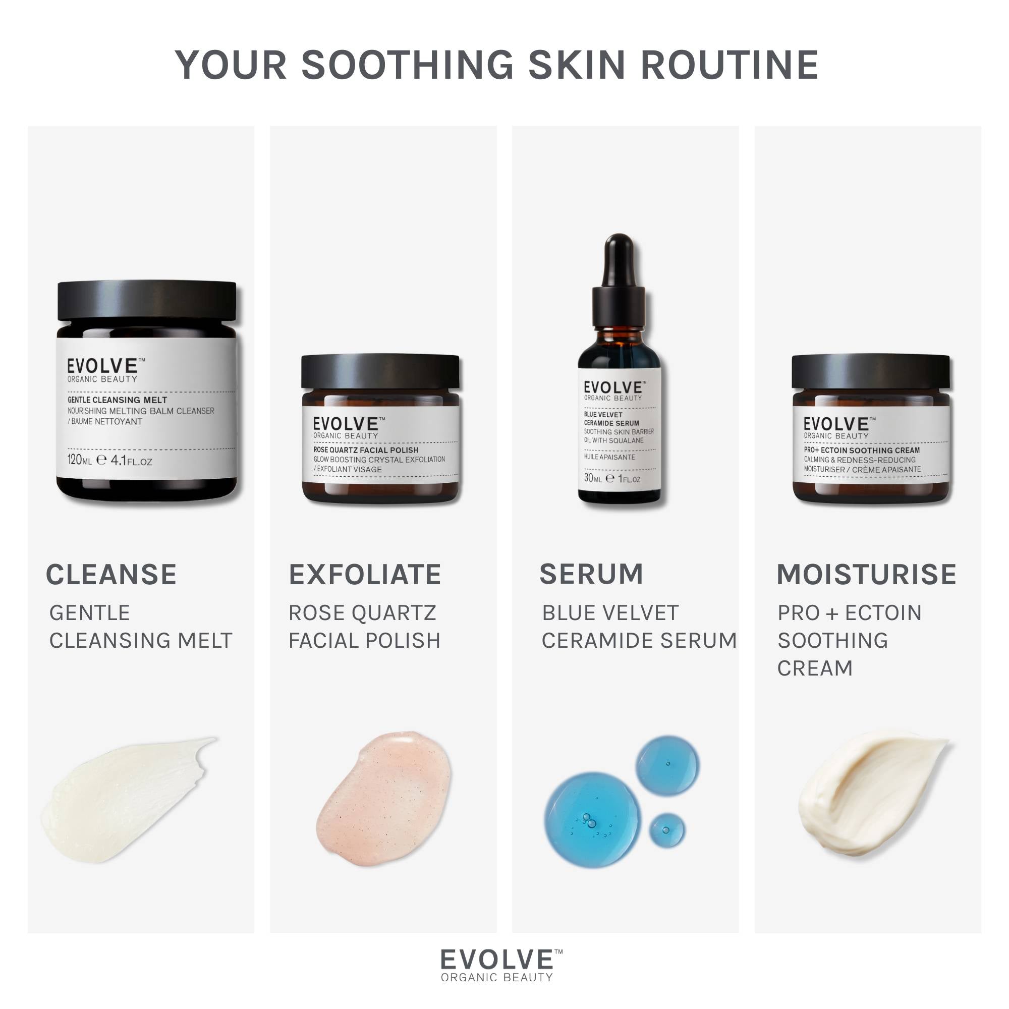 infographic showing a simple 4 step routine with recommended products
