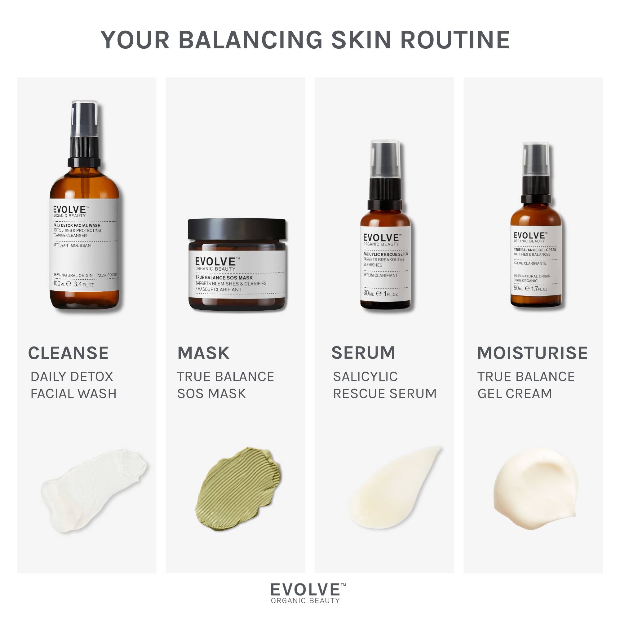 infographic showing a simple 4 step routine with recommended products
