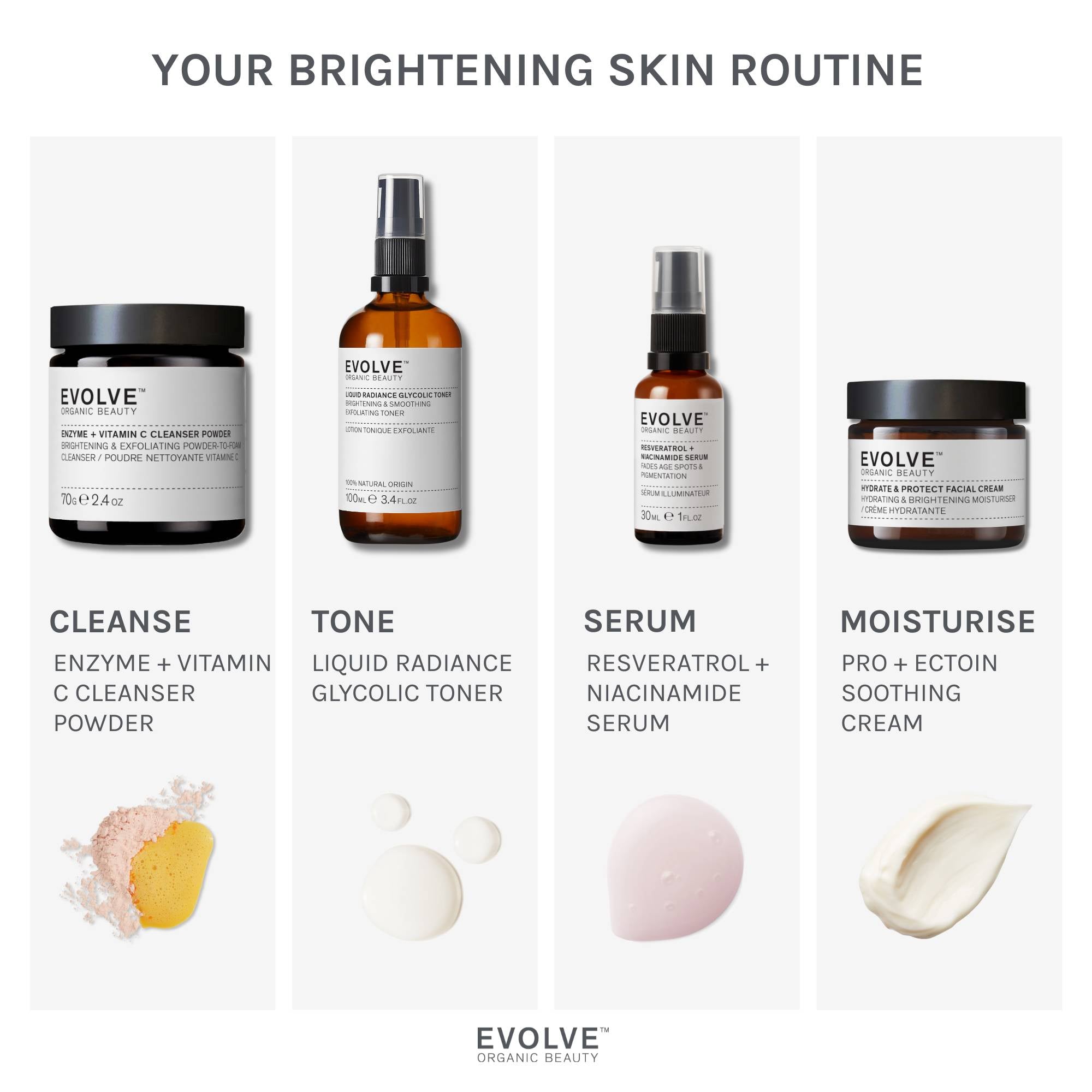 infographic showing a simple 4 step routine with recommended products