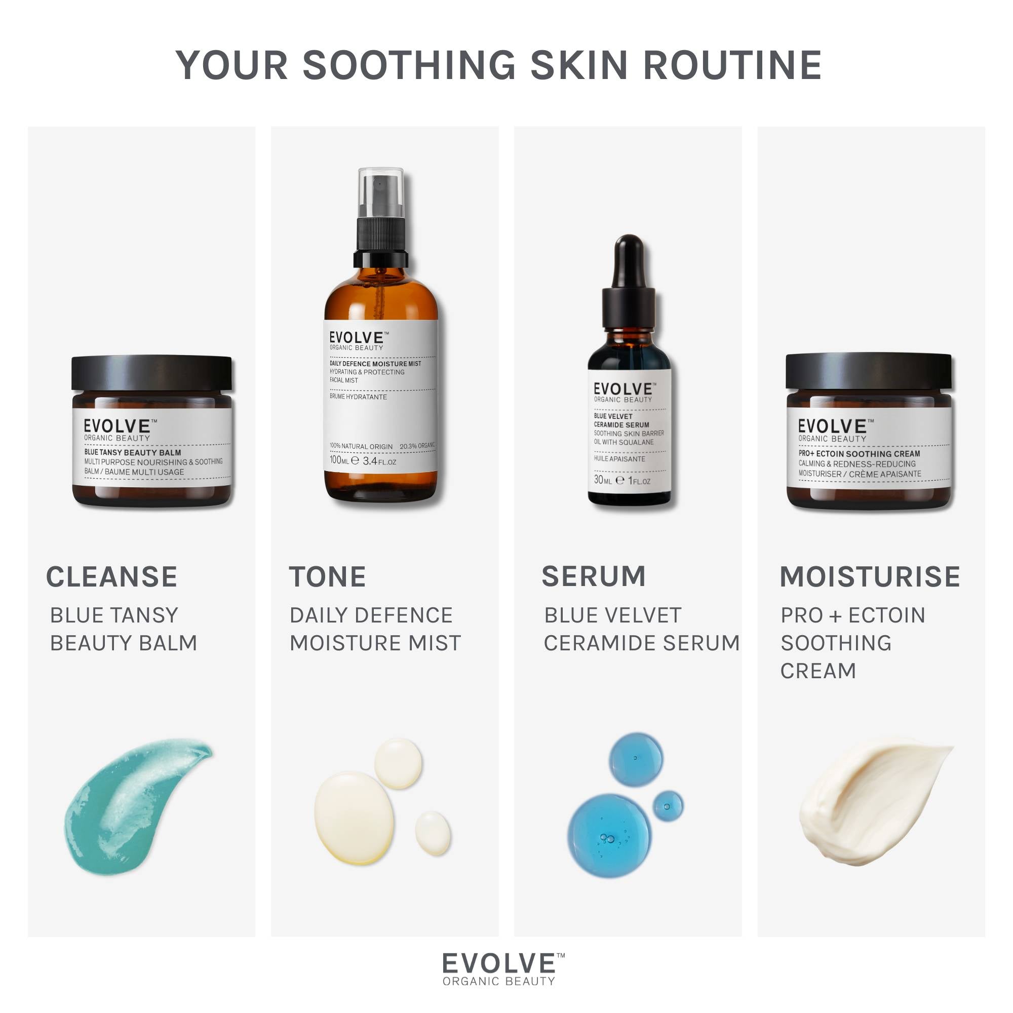 infographic showing a simple 4 step routine with recommended products