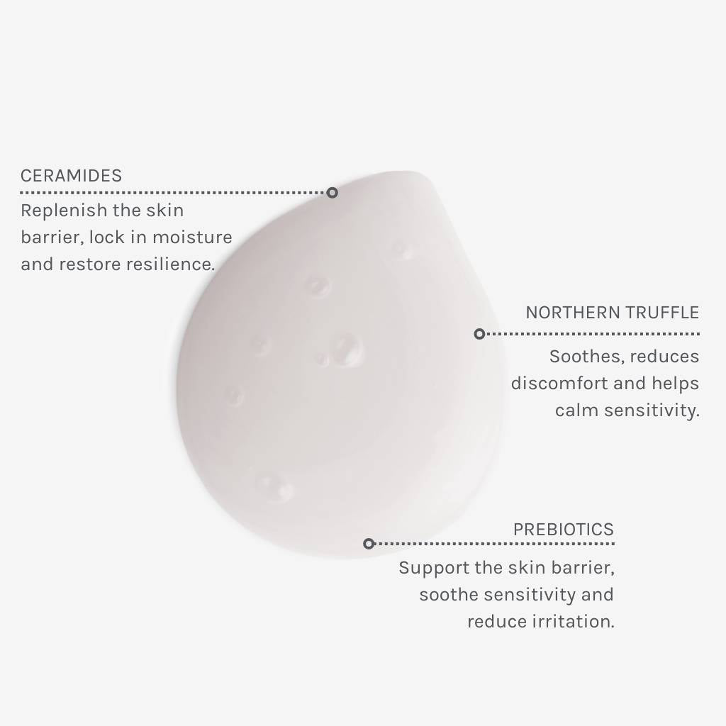 Texture swatch of soothing ceramide cleansing milk with annotations showing benefits of ingredients like ceramides, northern truffle and prebiotics