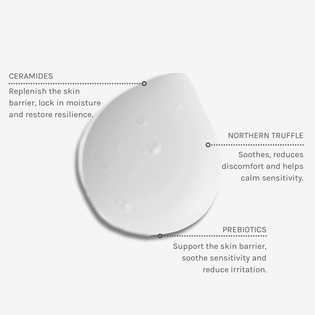 Texture swatch of soothing ceramide cleansing milk with annotations showing benefits of ingredients like ceramides, northern truffle and prebiotics