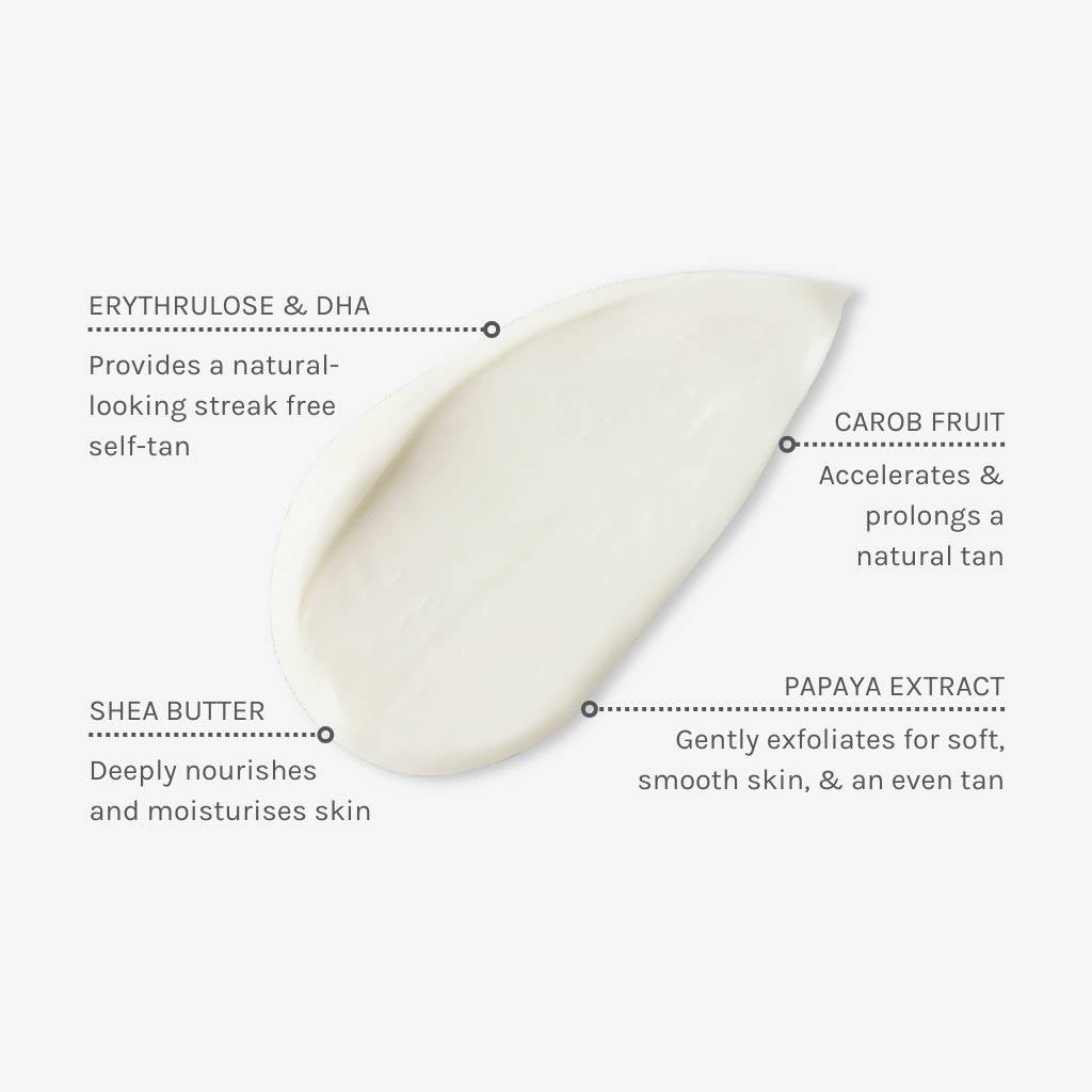 Cream like swatch of Sunless Glow 3-in-1 Gradual Tan annotated with ingredients and their benefits