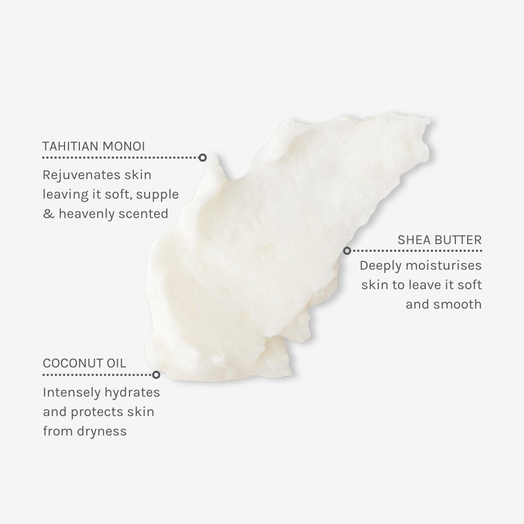 Diagram of skincare ingredients with text on a white background