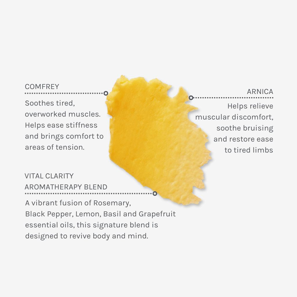 Vital Clarity Muscle Melt Balm