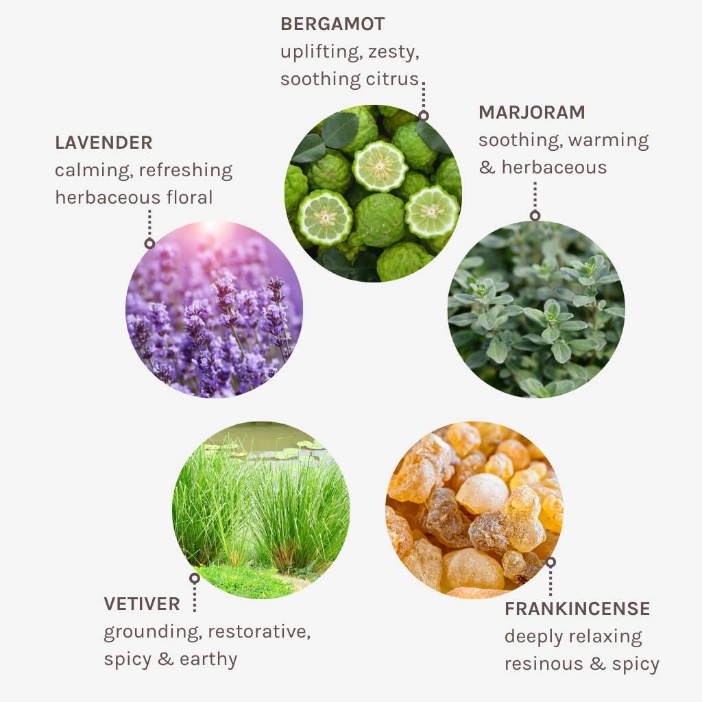 Sonnenloses Glättungspaket