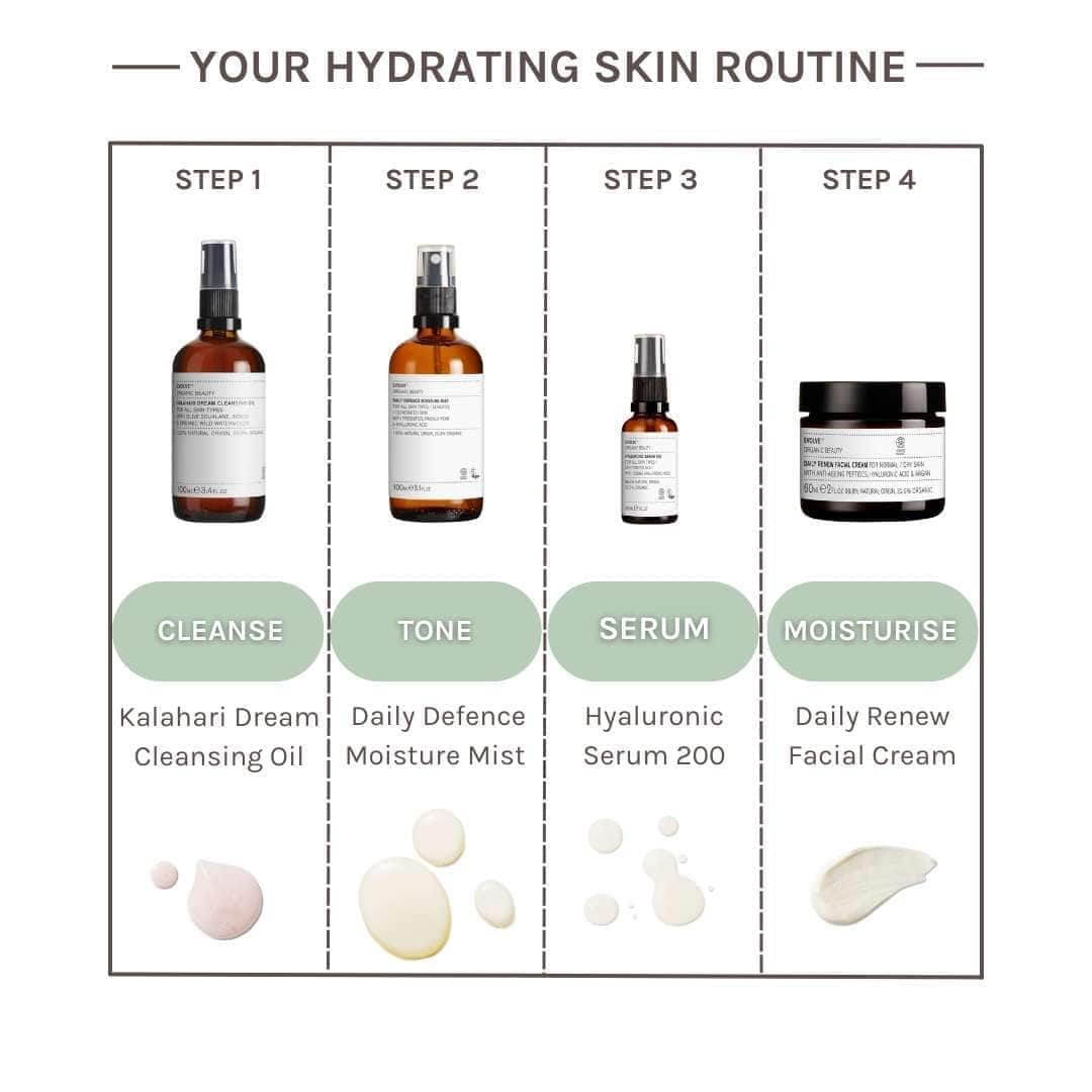 Evolve Organic Beauty free_gift Daily Renew Natural Face Cream 30ml