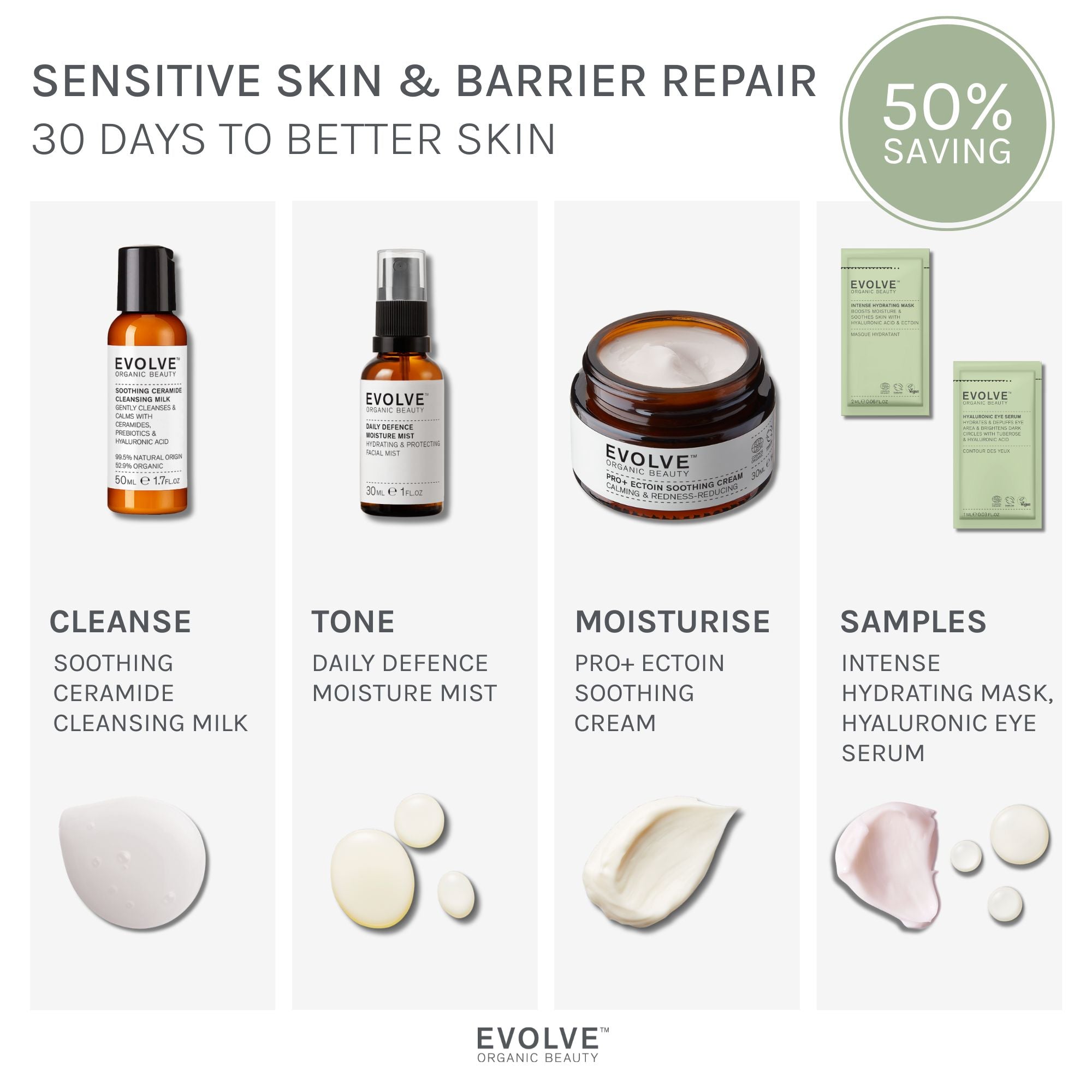 Evolve Organic Beauty Gift Set / Bundle Sensitive & Barrier Repair 30-Day Trial Kit