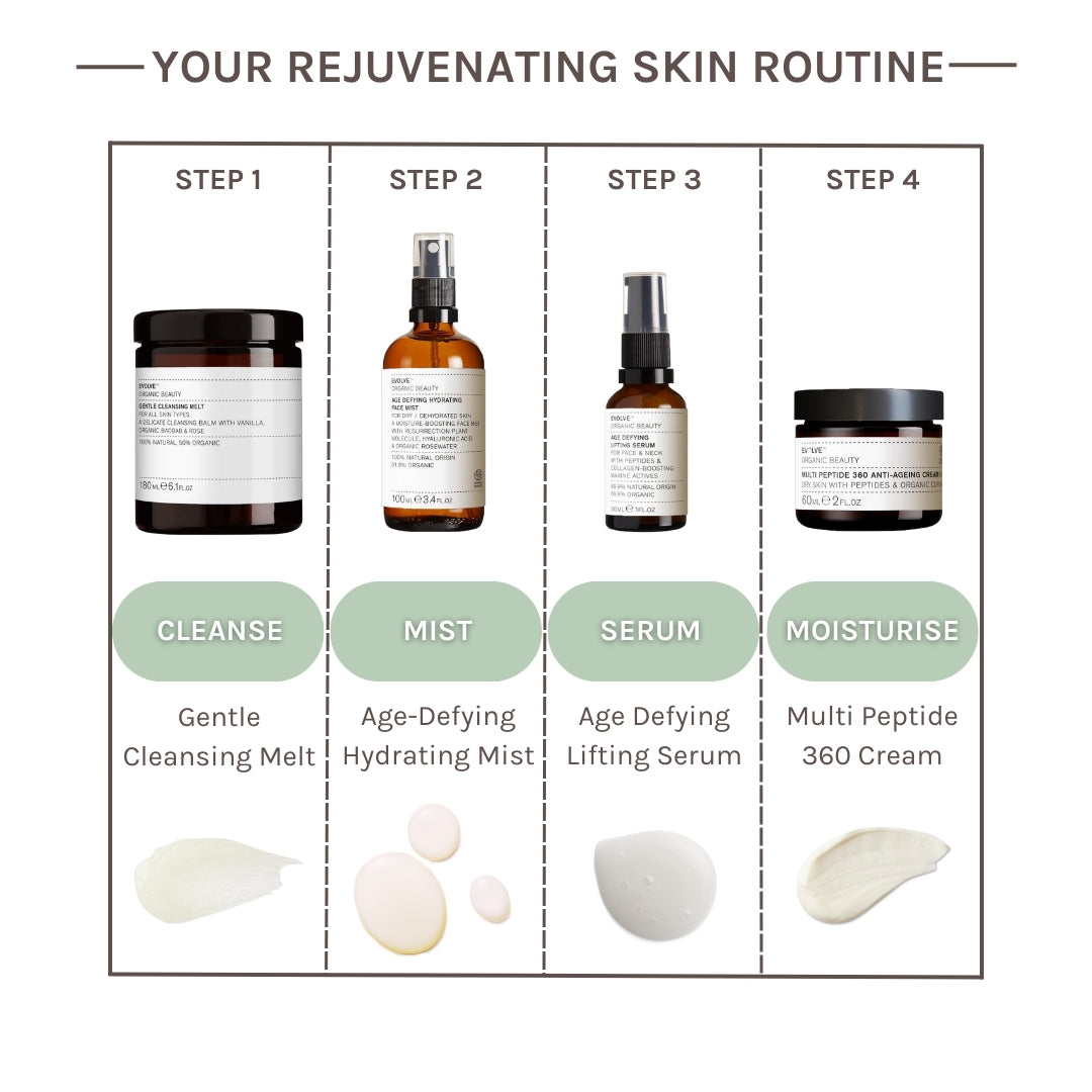 Evolve Organic Beauty POS Age Defying Hydrating Face Mist - POS