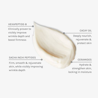 Anti-Aging Multi-Peptide Creme