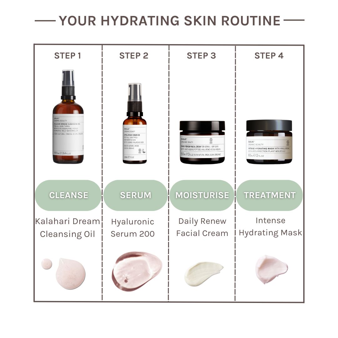Kalahari Dream Cleansing Oil - Outlet