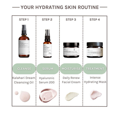Kalahari Dream Cleansing Oil - Outlet