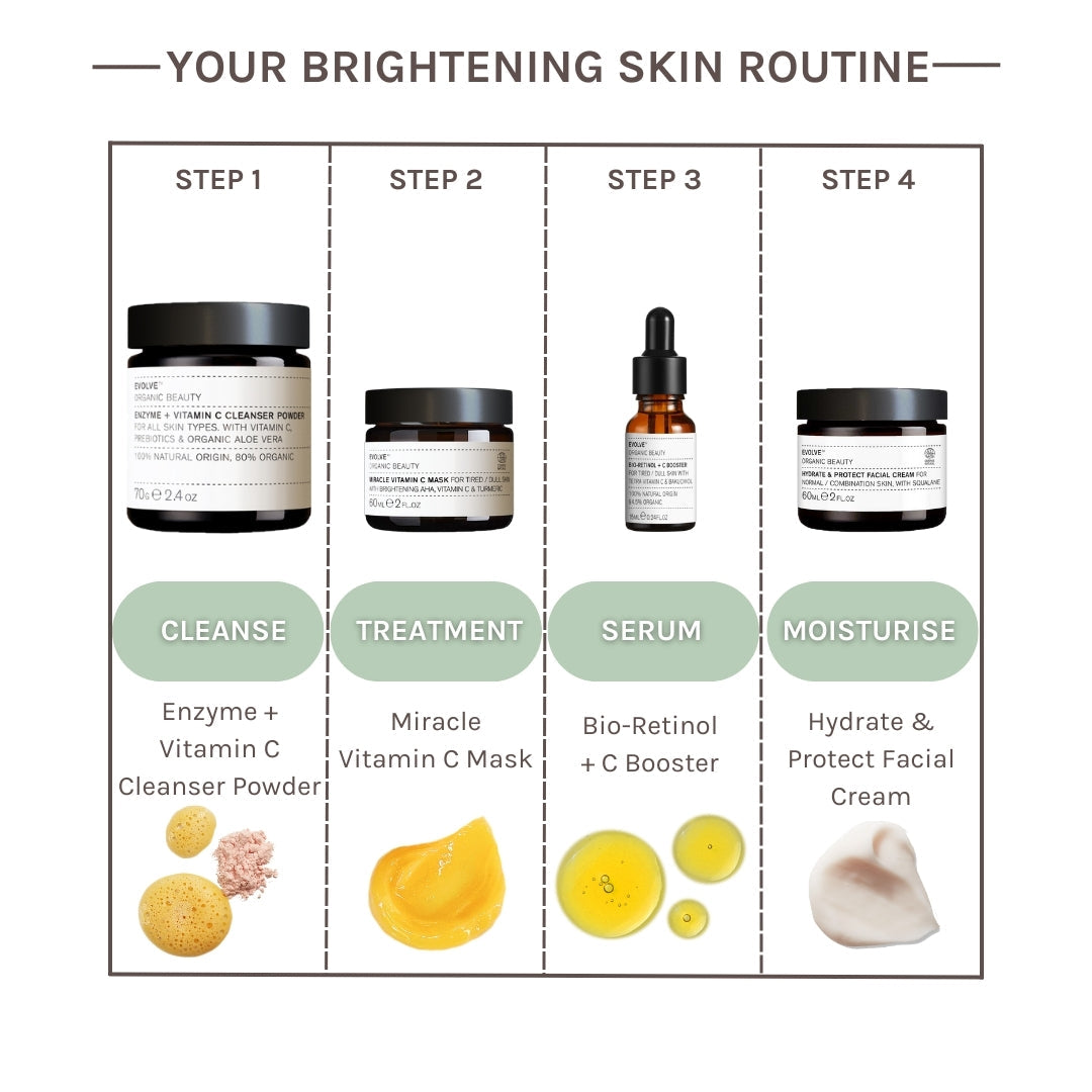 Masque Miracle Vitamine C Format Voyage