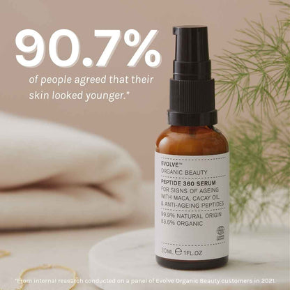 Peptide 360 Serum - Outlet