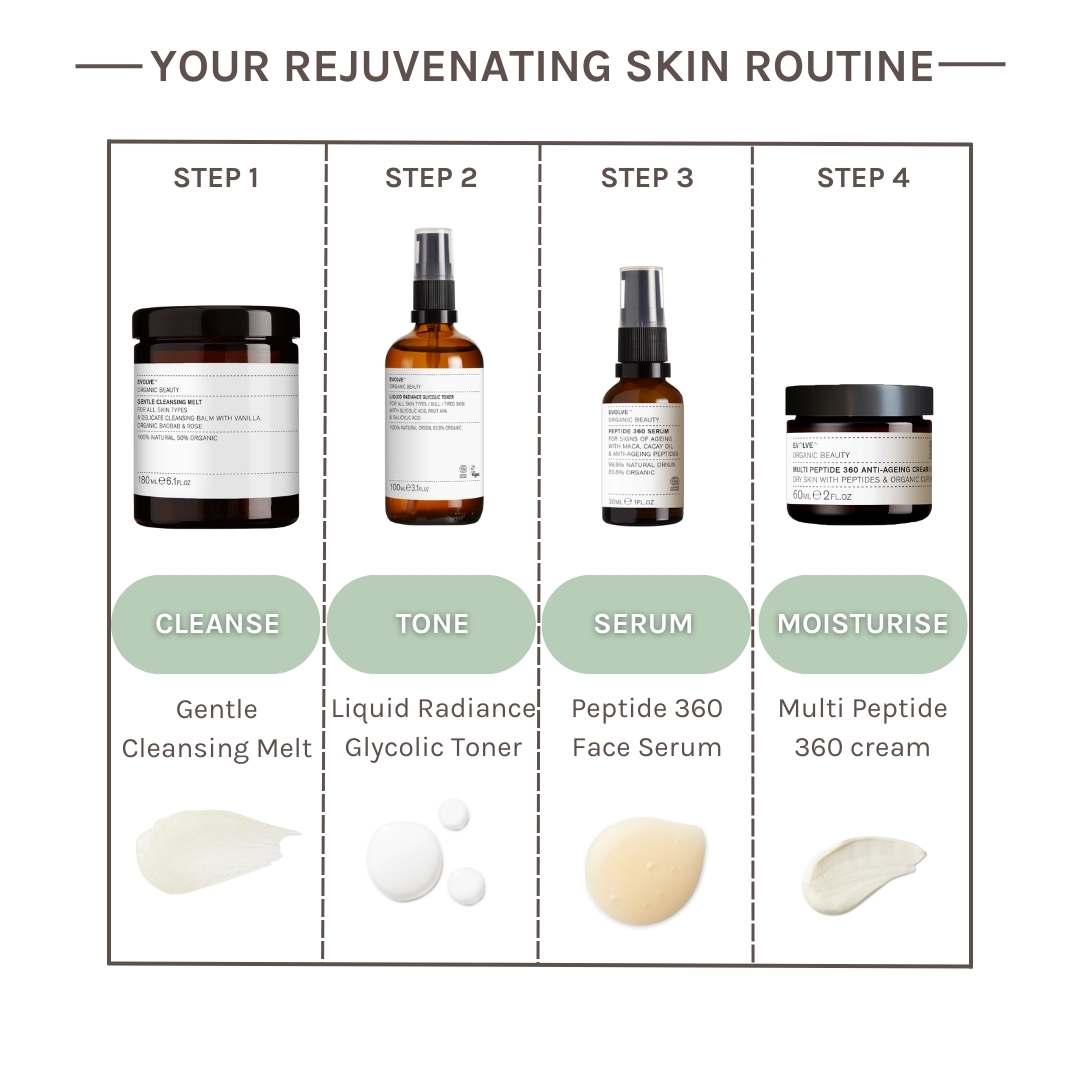 Evolve Organic Beauty Moisturiser Multi Peptide 360 Moisture Cream - Travel Size