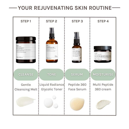 Evolve Organic Beauty Moisturiser Multi Peptide 360 Moisture Cream - Travel Size