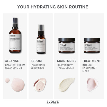 infographic showing a simple 4 step routine with recommended products