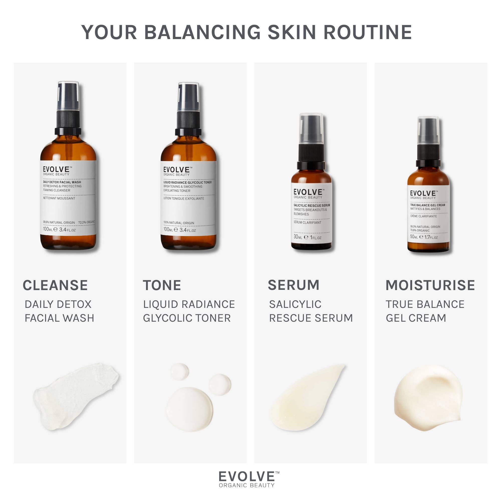 infographic showing a simple 4 step routine with recommended products