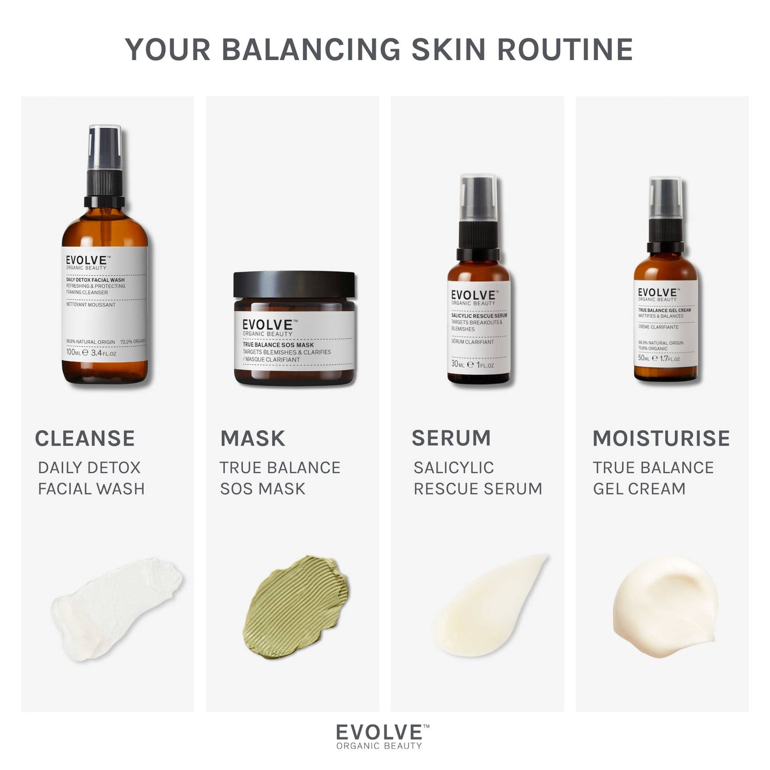 infographic showing a simple 4 step routine with recommended products