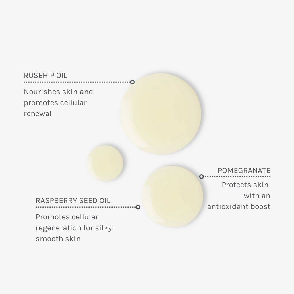 Texture swatch of super berry body oil with annotations showing benefits of ingredients like rosehip oil, pomegranate and raspberry seed oil