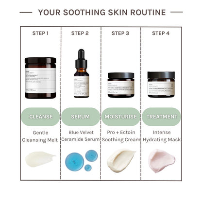 Blue Velvet Ceramide Serum