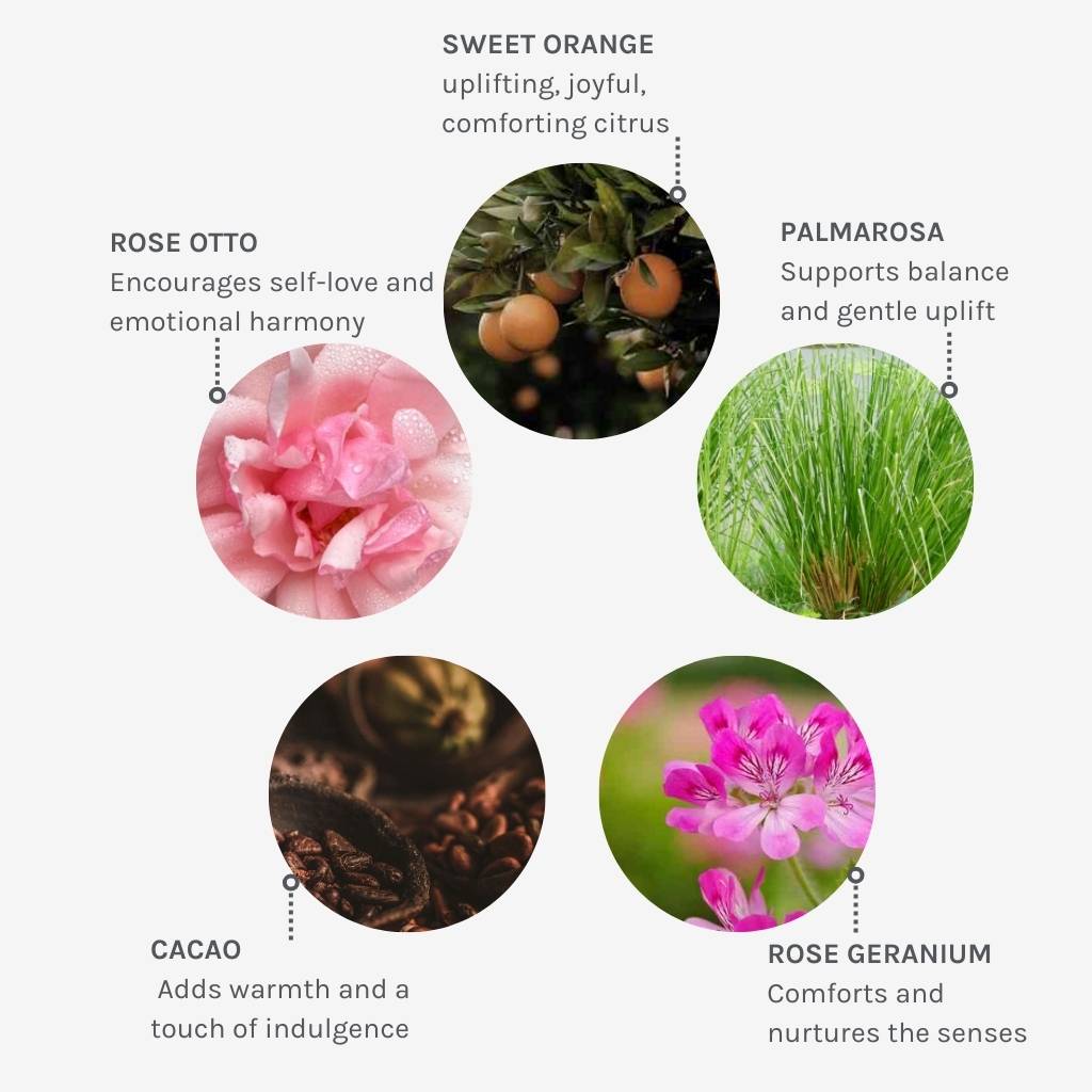 Wild Divine Nurture Ritual