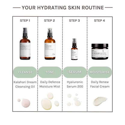 Evolve Organic Beauty free_gift Daily Renew Natural Face Cream 30ml