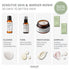 Evolve Organic Beauty Gift Set / Bundle Sensitive & Barrier Repair 30-Day Trial Kit