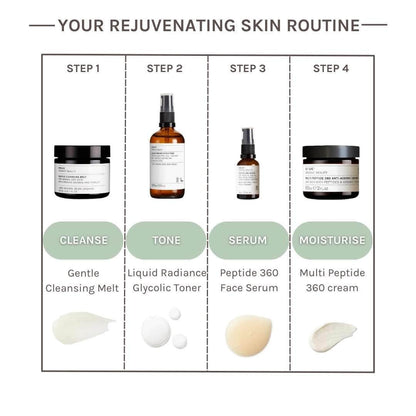 Evolve Organic Beauty Moisturiser Multi Peptide 360 Moisture Cream  - Travel Size