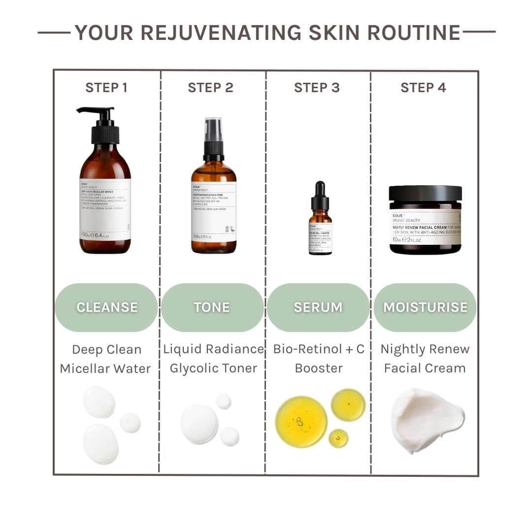 Evolve Organic Beauty Moisturiser Nightly Renew Facial Cream - Travel Size