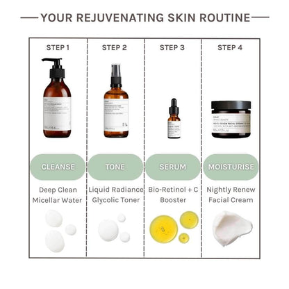 Evolve Organic Beauty Moisturiser Nightly Renew Facial Cream - Travel Size