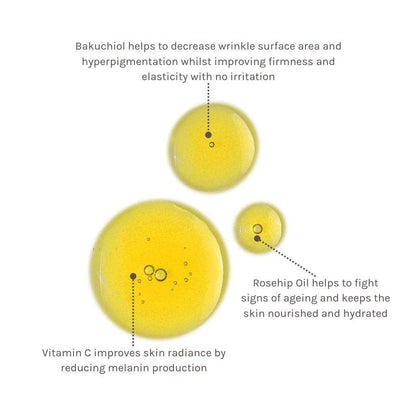 Evolve Organic Beauty Outlet Bio-Retinol + C Skin Booster - Outlet